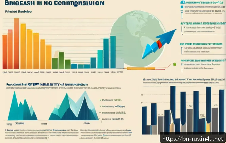 러시아어와 러시아 금융 용어 - A detailed infographic-style digital illustration showing key economic terms in Bengali script, incl...